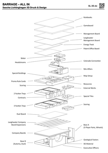 WASSERKRAFT / BARRAGE (Alle Erweiterungen, Promos, Kickstarter) Brettspiel Einsatz, Inlay, Organizer